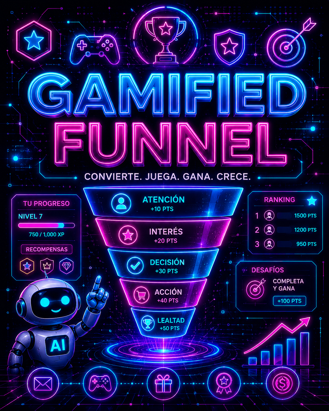 Proyecto Gamified Funnel — Ecosistema Digital con gamificación e IA por DIGITAL FACTORY AI